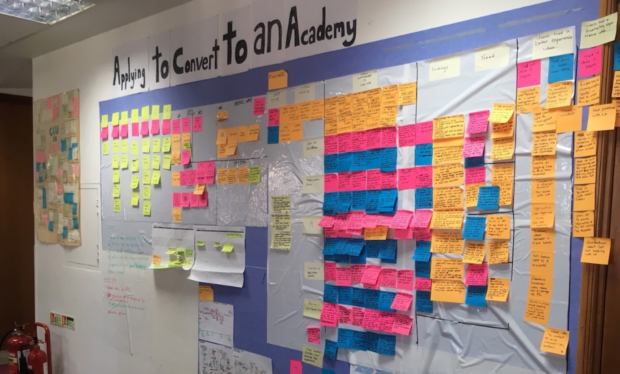 A team's wall with sticky notes. Above the wall a sign reads "Applying to convert to an academy"