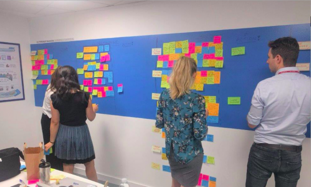 People in a room discussing content on an 'agile' wall