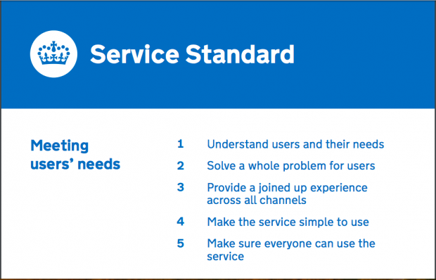 Poster saying: Service Standard, Meeting users' needs: 1. Understand users and their needs, 2. Solve a whole problem for users, 3. Provide a joined up experience for across all channels, 4. Make the service simple to use, 5. Make sure everyone can use the service"