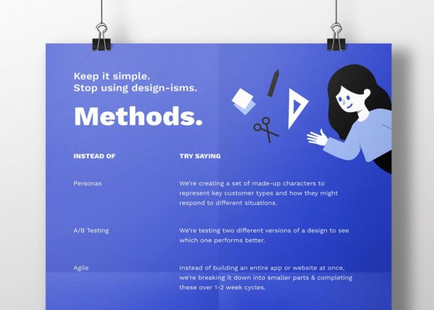 Image of a blue poster reading 'keep it simple. stop using design-isms. Methods. Instead of personas try saying we're creating a set of made-up characters to represent key customer types and how they might respond to different situations. Instead of A/B testing try saying we're testing two different versions of a design to see which one performs better. Instead of agile try saying instead of building an entire app or website at once, we're breaking it down into smaller parts and completing these over 1-2 week cycles.