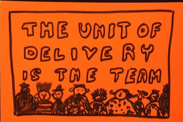 A black drawing on an orange background. Image reads 'The unit of delivery is the team' with some illustrations of people underneath.