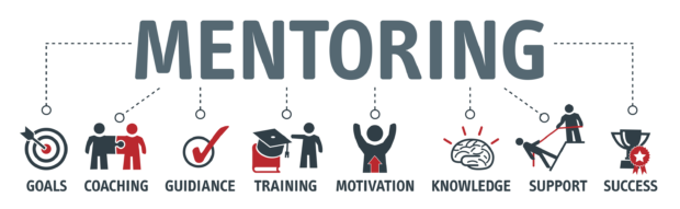 Diagram showing the benefits of mentoring. Each benefit is shown using an icon. They are: goal, coaching, guidance, training, motivation, knowledge, support and success