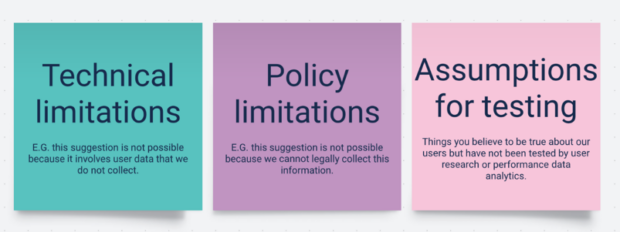 3 coloured boxes next to each other: 1. Technical limitations e.g this suggestion is not possible because it involves user data that we do not collect. 2. Policy limitations e.g this suggestion is not possible because we cannot legally collect this information. 3. Assumptions for testing e.g things you believe to be true about our users but have not been tested by user research or performance data analytics. 