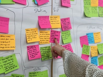 Wall at a workshop covered in brightly coloured sticky notes, grouped in relevant groups.