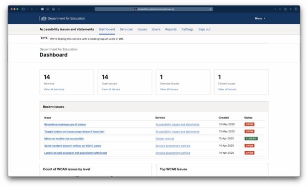 Dashboard showing summary of issues and statuses.
